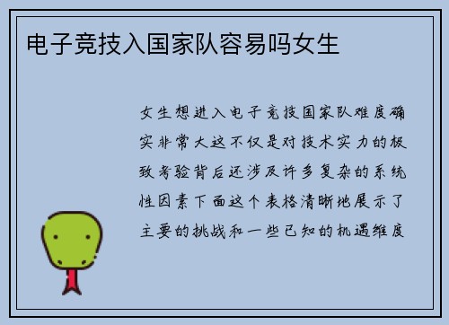 电子竞技入国家队容易吗女生